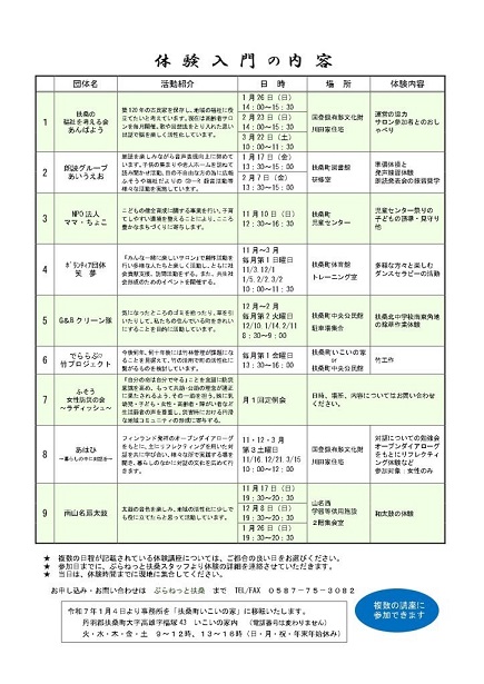 住民活動一日体験入門